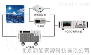 PTS3000光伏逆变器综合仿真系统