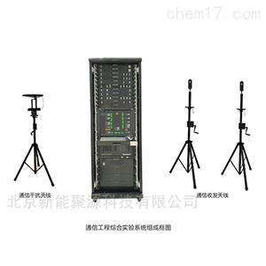 白鹭通信工程教学实验系统