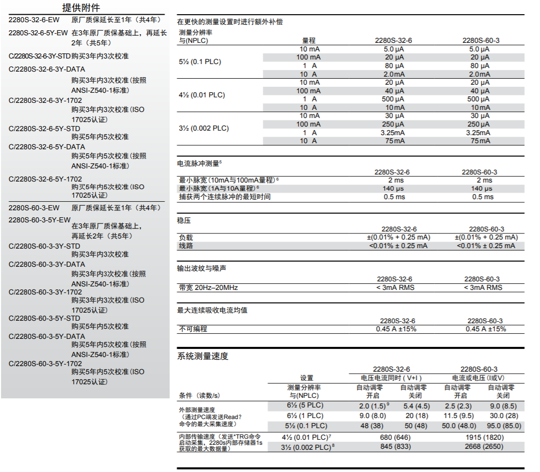 QQ图片20220824113751.png