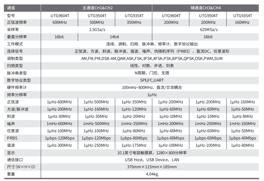 优利德UTG9354T函数/任意波形发生器