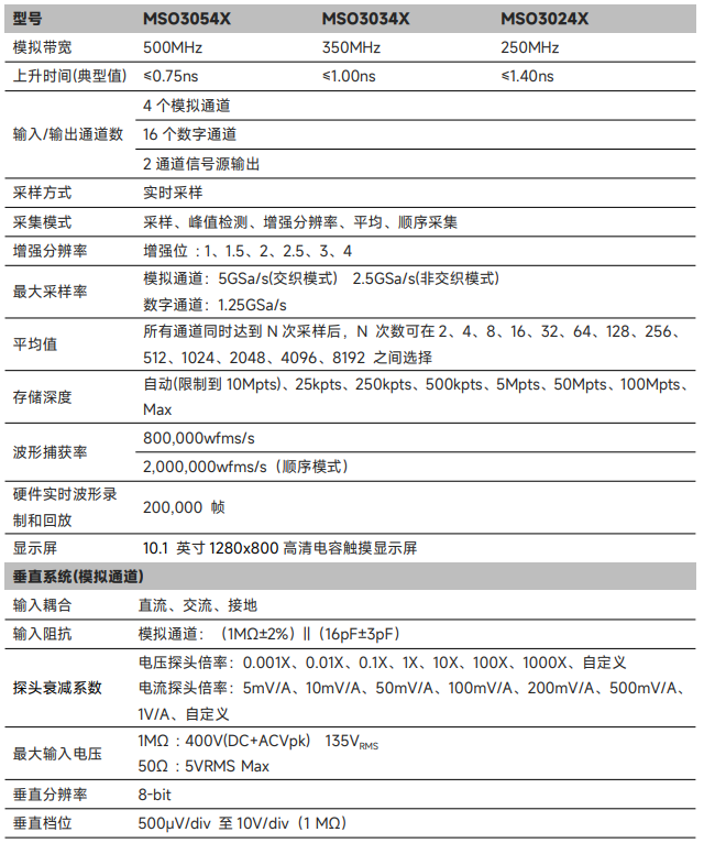 优利德MSO3024X混合信号示波器