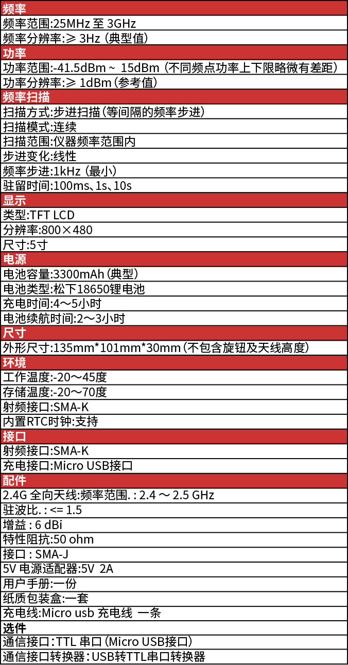 矢量智能对象6.png